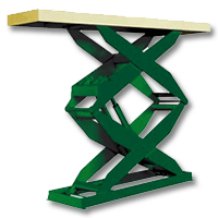 Southworth Spacesaver Scissor Lift Table